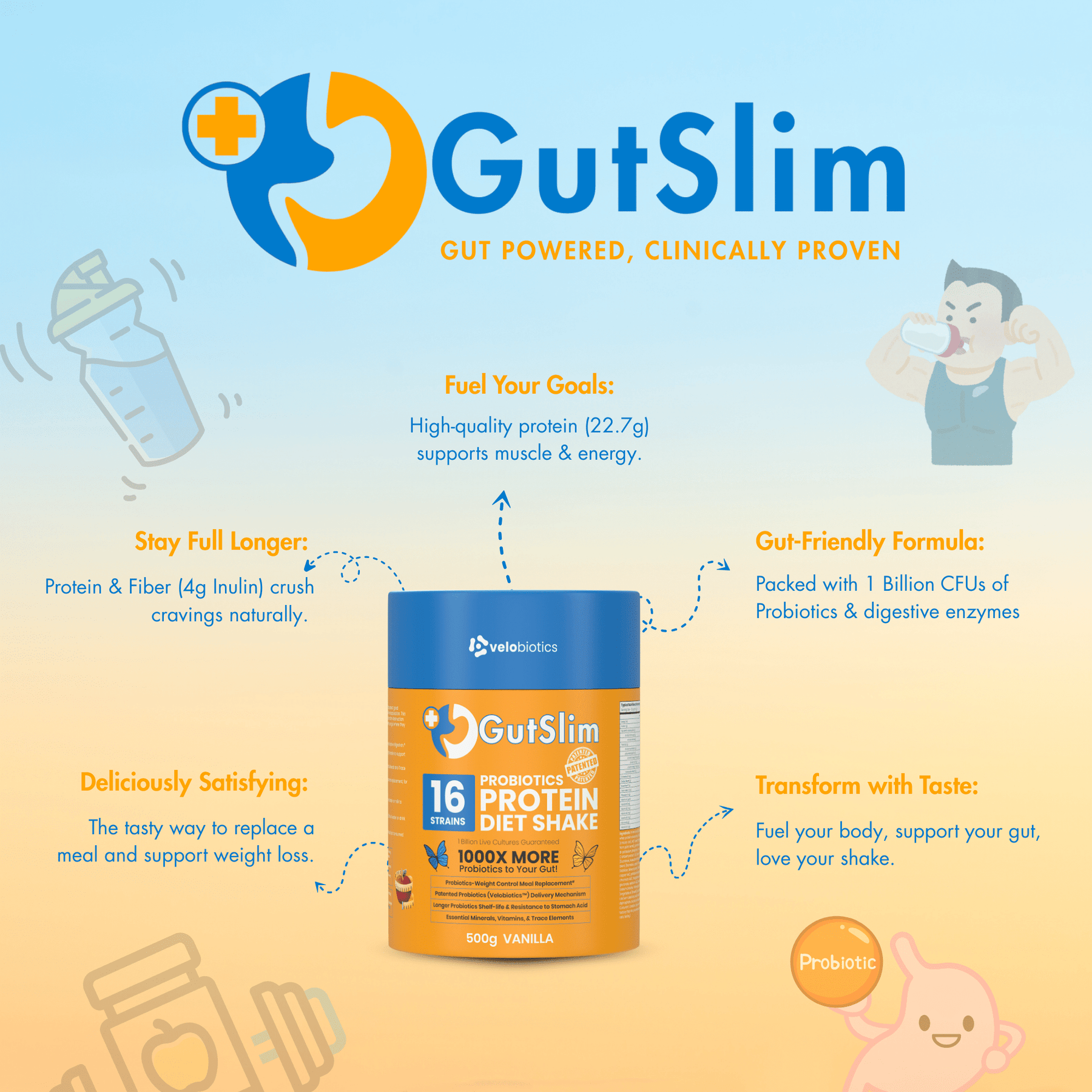 GutSlim Probiotics Diet Shake - Velobiotics